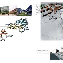 Guadalajara masterplan_urban features Guadalajara masterplan_urban features
